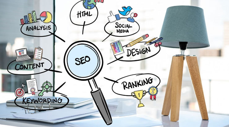 外贸Google SEO优化服务